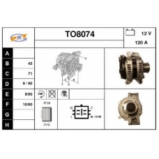 TO8074 SNRA Генератор