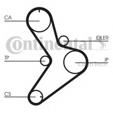 CT1038K2 CONTITECH Комплект ремня ГРМ