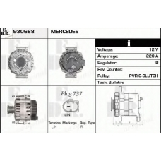 930688 EDR Генератор