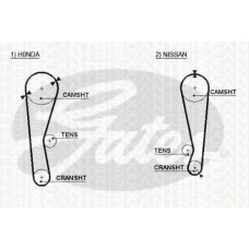 8645 5028 TRISCAN Ремень ГРМ