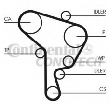 CT1044K2 CONTITECH Комплект ремня грм