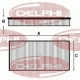 AF0175<br />DELPHI