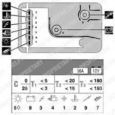 HDC125 DELPHI Блок управления, время накаливания