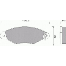 680981 ROULUNDS Комплект тормозных колодок, дисковый тормоз