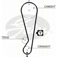 8645 5403xs TRISCAN Ремень ГРМ