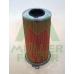 FOP613 MULLER FILTER Масляный фильтр