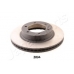 DI-2034 JAPANPARTS Тормозной диск