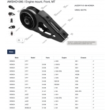AWSHO1095 Tenacity Подушка двигателя