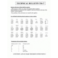 933421 EDR Генератор