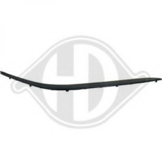 1242264 DIEDERICHS Облицовка / защитная накладка, буфер