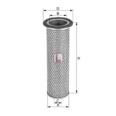 S 2840 A SOFIMA Воздушный фильтр