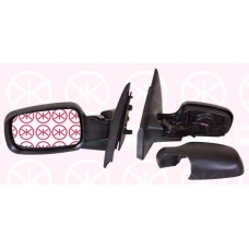 60331042 KLOKKERHOLM Наружное зеркало