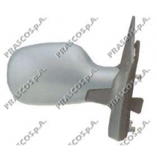 RN0317123 AVA Наружное зеркало