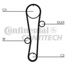 CT942 CONTITECH Ремень ГРМ