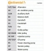 CT1134K1 CONTITECH Комплект ремня грм