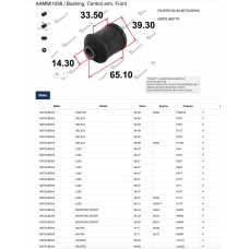 AAMMI1038 Tenacity Сайлентблок