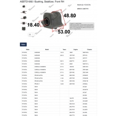 ASBTO1060 Tenacity Втулка стабилизатора