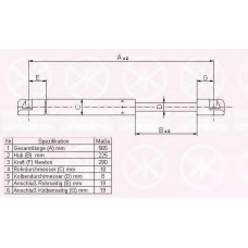 20217100 KLOKKERHOLM Газовая пружина, крышка багажник