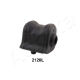 GOM-2120L