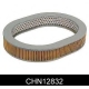 CHN12832