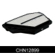 CHN12899
