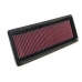 33-2847 K&N Filters Воздушный фильтр