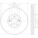 MDC2175