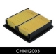CHN12003