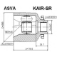 KAIR-SR