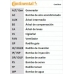 CT1010K1 CONTITECH Комплект ремня грм