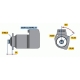 0 001 417 076<br />BOSCH