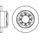MDC995