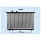 RDA283095